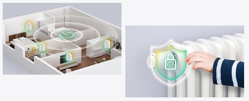 Sonoff TRVZB Smart-Thermostat